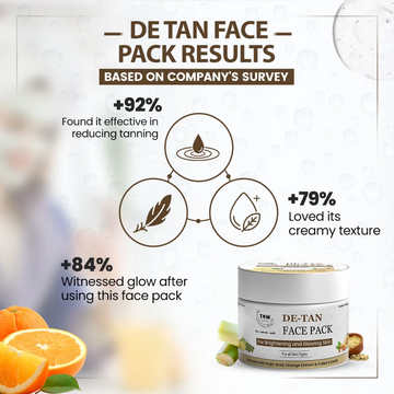 Glowing Skin in Minutes – TNW De-Tan Face Pack - Bright, Clear & Glass-Like Skin